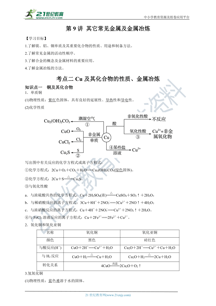 【备考2022】高考化学一轮复习第9讲其他常见金属（Mg、Al、Cu）及金属冶炼考点二Cu及其化合物的性质、金属冶炼（解析版）