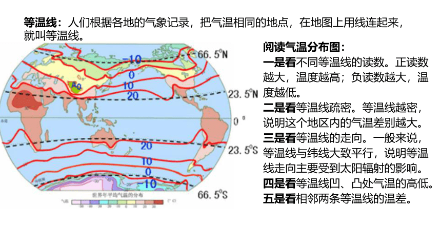 4.2.1气温和降水课件-2022-2023学年七年级地理上学期湘教版（共32张PPT）