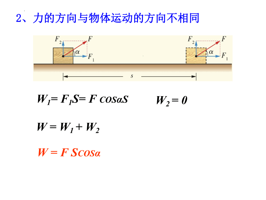 4.1 功 课件 -2022-2023学年高一下学期物理粤教版（2019）必修第二册(共42张PPT)