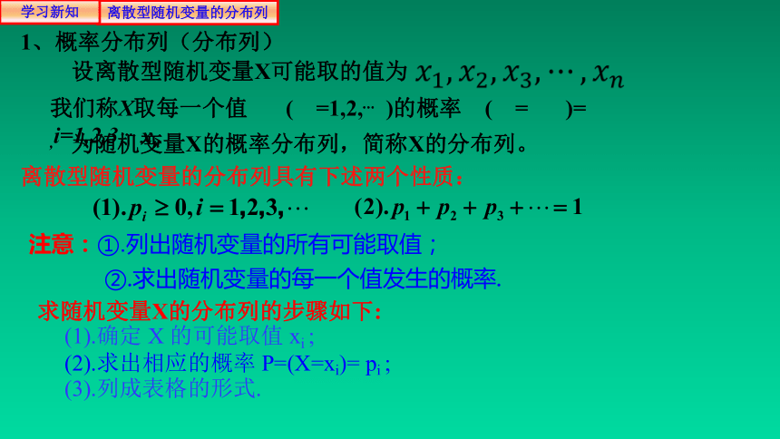 7.2离散型随机变量及其分布列2  课件（共21张PPT）