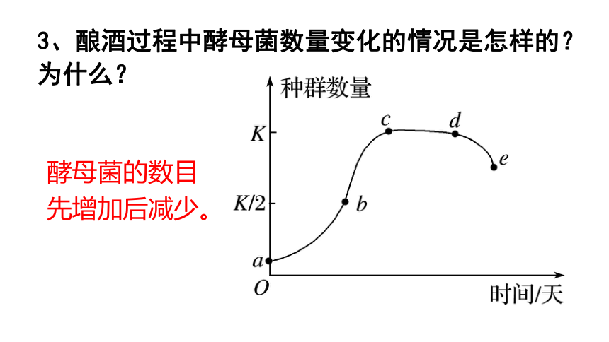 2021-2022学年高二下学期生物人教版选修一1.1果酒果醋的制作课件(共30张PPT)