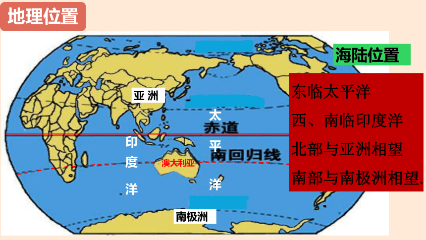 8.4澳大利亚 第一课时 课件(共40张PPT)2022-2023学年人教版地理七年级下册