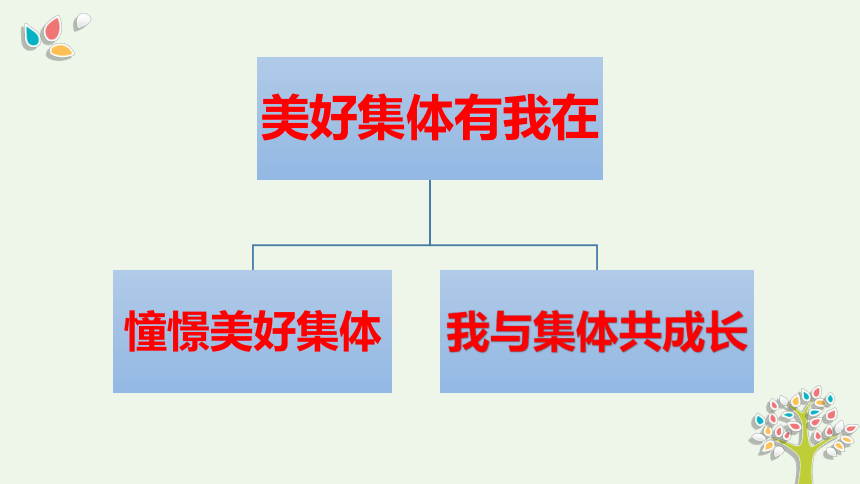 第八课  美好集体有我在-2021-2022学年七年级道德与法治下册按课复习精品课件（统编版）(共22张PPT)