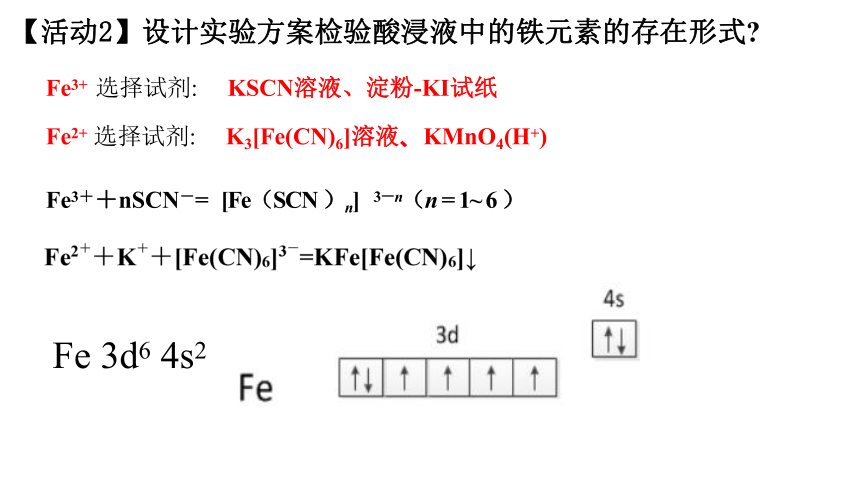 2023届高三化学一轮复习  炼钢厂废渣处理---铁及其化合物复习（共24张PPT）