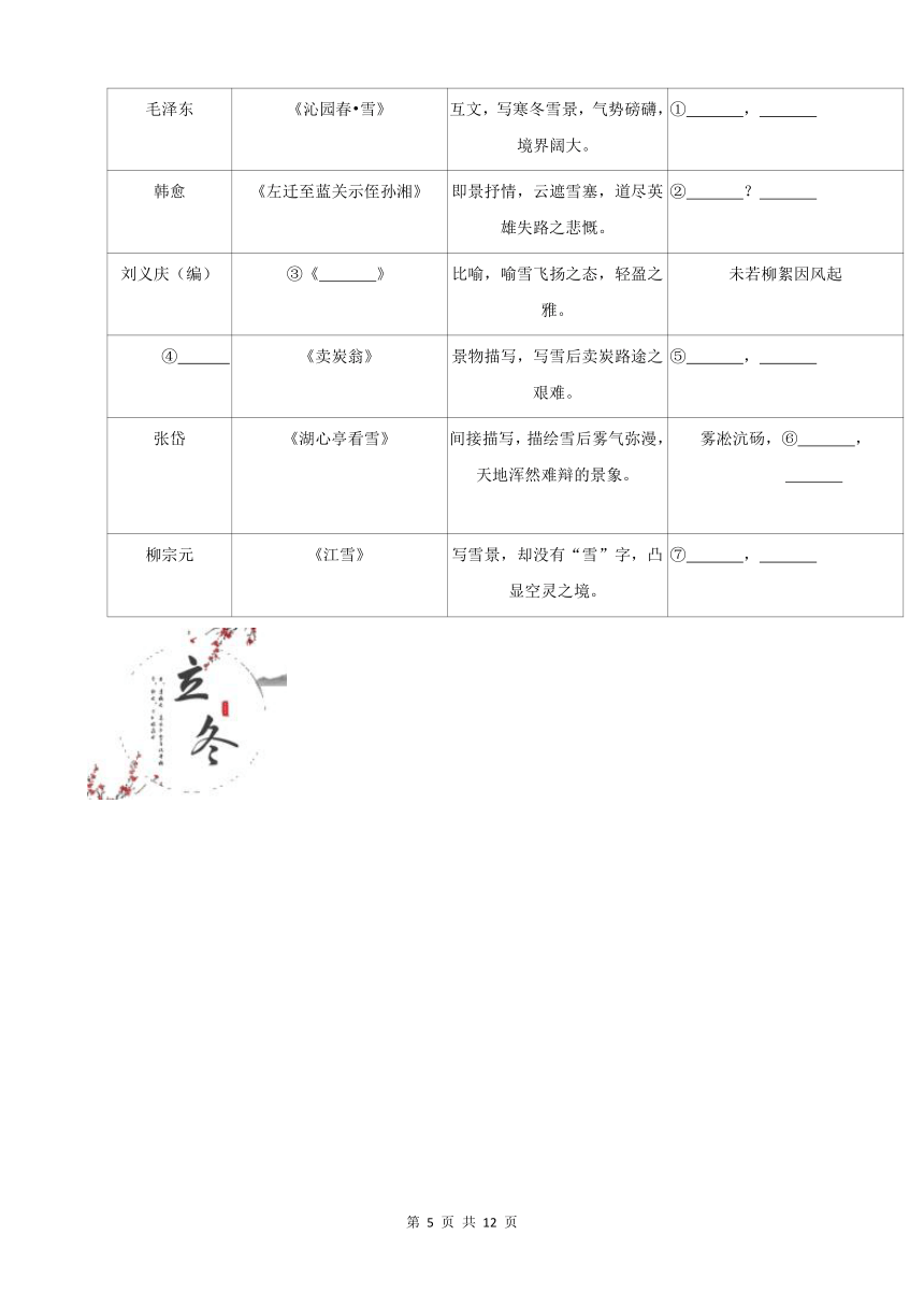 广西2022年中考语文真题分题型分层汇编-02基础知识&默写（含答案）