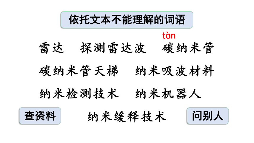 7 纳米技术就在我们身边   课件（2课时 40张PPT)