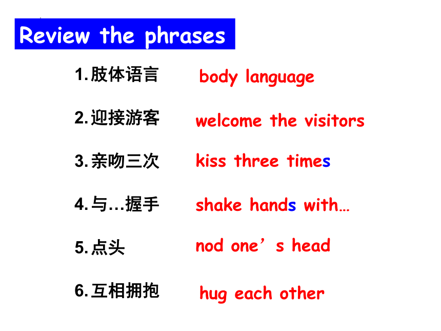 外研版七年级下册Module 11 Body language Unit 2 Here are some ways to welcome them.课件(共16张PPT)