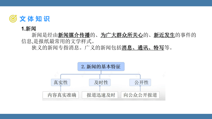 1 消息二则 课件（36张PPT)