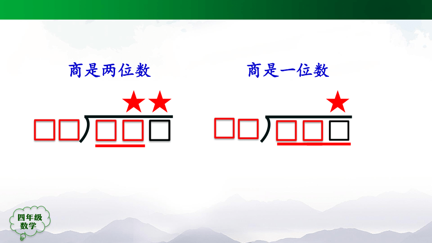 四年级上册数学(人教版)除数是两位数的笔算除法课件（29张）