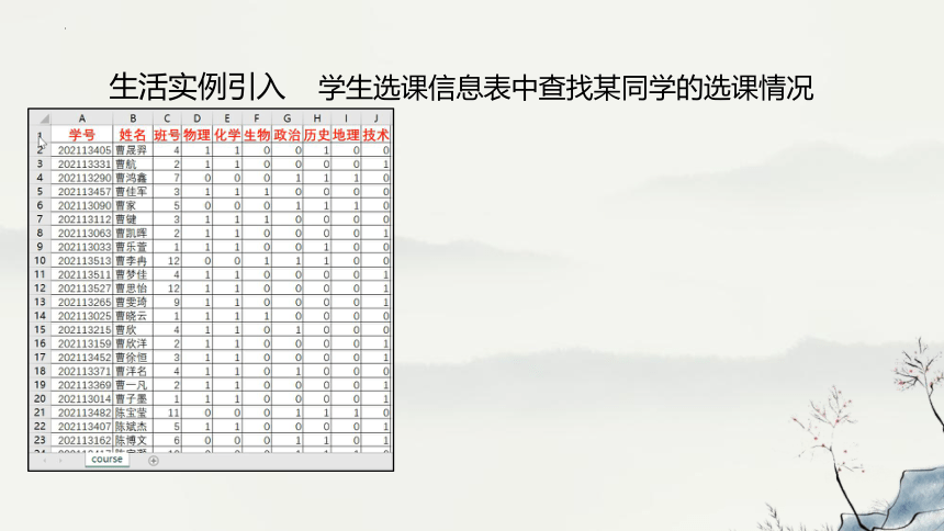 高中信息技术浙教版：5-4-2 查找算法的应用-教学课件(共25张PPT)