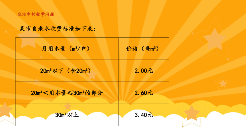 人教版六年级下学期数学6.5.3邮票中的数学问题课件(共22张PPT)