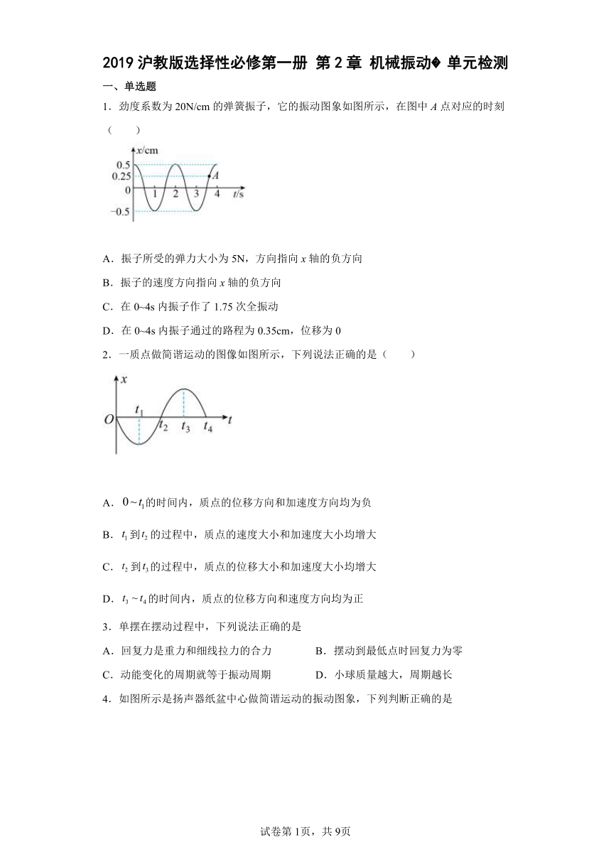 第2章机械振动 章节综合检测（word版含答案）