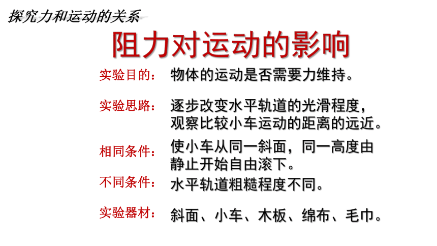 8.1牛顿第一定律  2021-2022学年人教版八年级物理下册课件（共30张PPT）