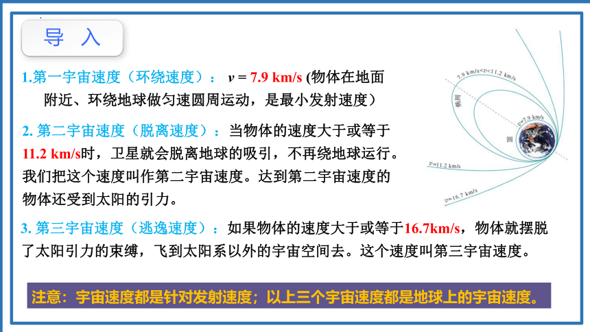 第七章 专题1 卫星变轨问题 课件（共48张PPT）-高一下学期物理人教版（2019）必修第二册