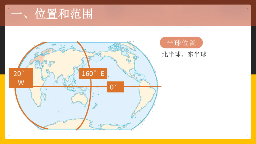 人教版2022年春地理七下 8.2欧洲西部(共32张PPT)