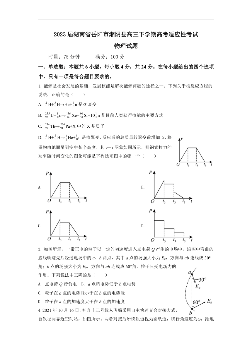 2023届湖南省岳阳市湘阴县高三下学期高考适应性考试物理试题（含答案）