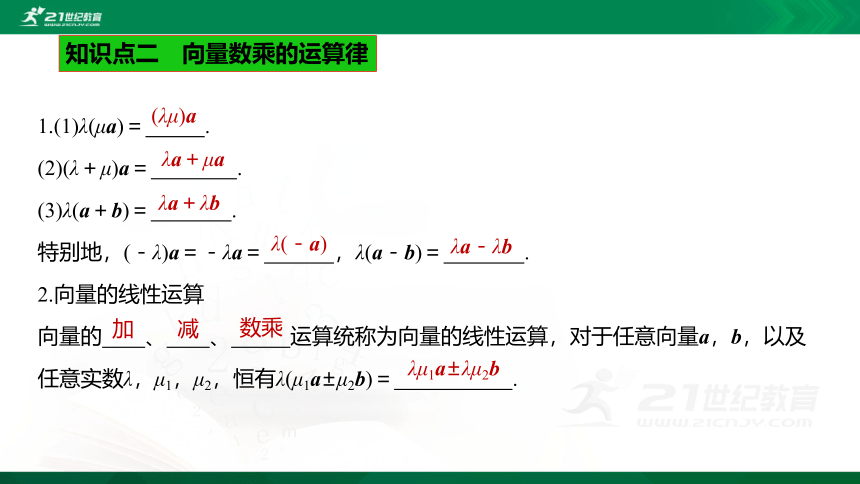 6.2.3 向量的数乘运算课件（共28张PPT）