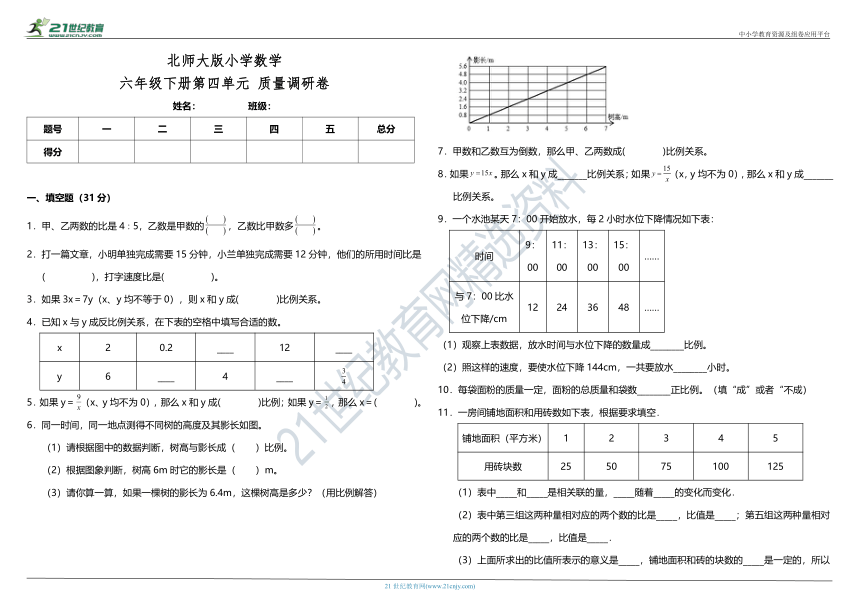 北师大版小学数学六年级下册第四单元质量调研卷（含答案）