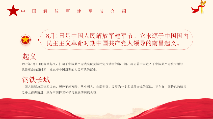 初中专题教育 热烈庆祝中国人民解放军建军94周年课件（23张PPT）