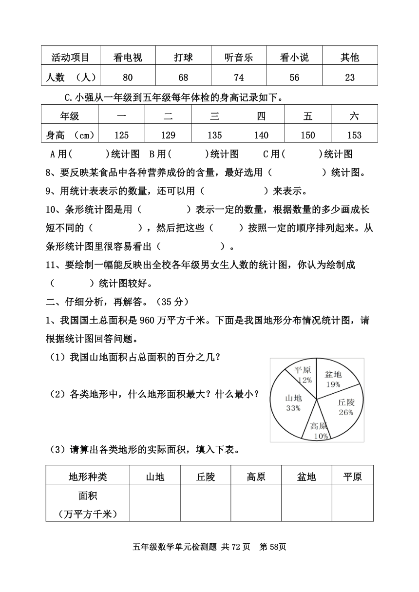 青岛版（五四制） 五年级下册第七单元 扇形统计图 单元测试题A卷（无答案）