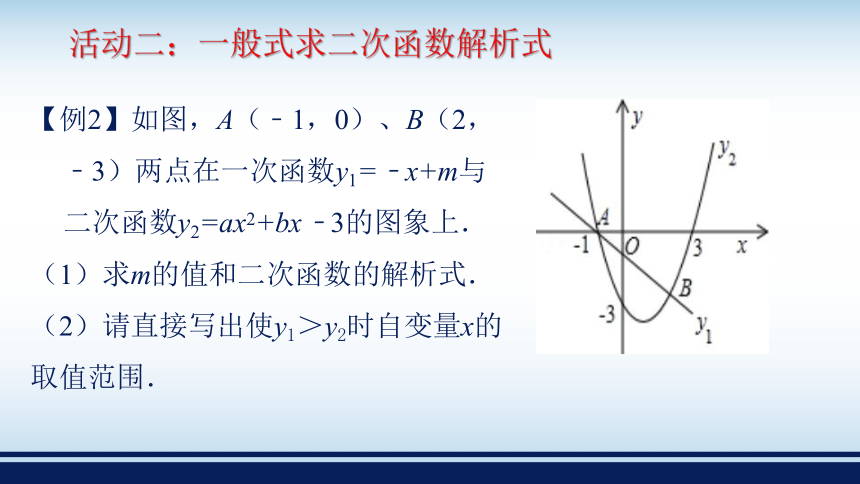 青岛版九年级数学下册第5章 对函数的再探索 5.5确定二次函数的解析式 课件（共15张PPT）