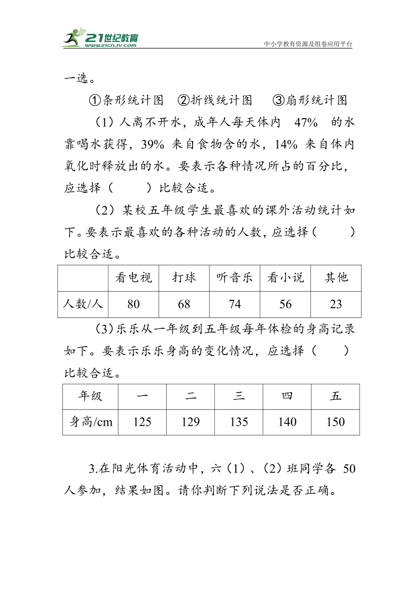 学案《统计图的选择》北师大版数学六年级上册