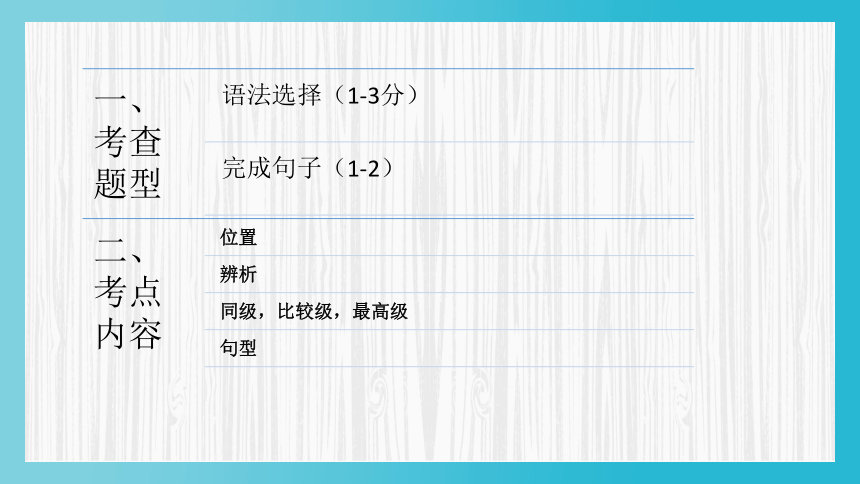 中考英语语法词类考点---形容词课件（36张PPT无素材）