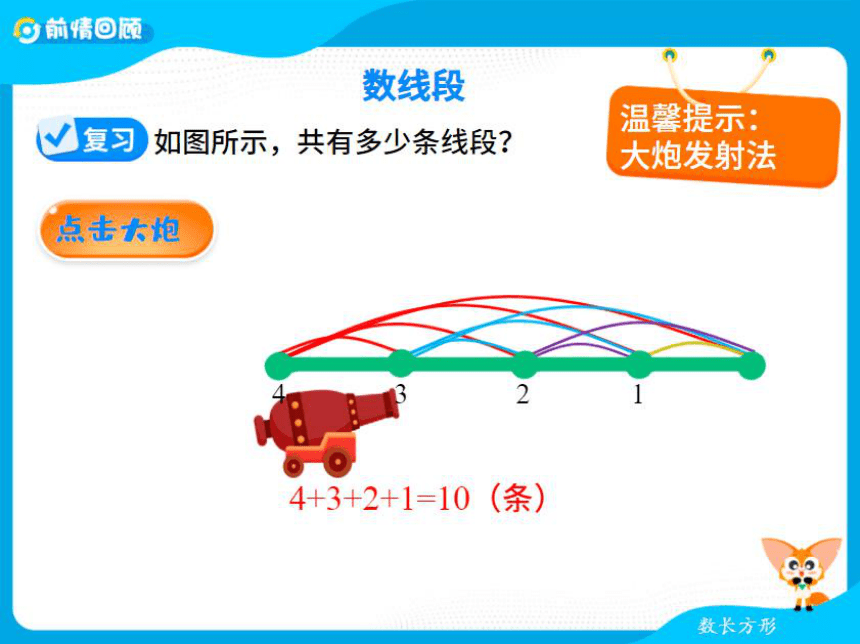 五年级暑假北师大版数学机构版课件 12 一个炮弹十个坑(共80张PPT)