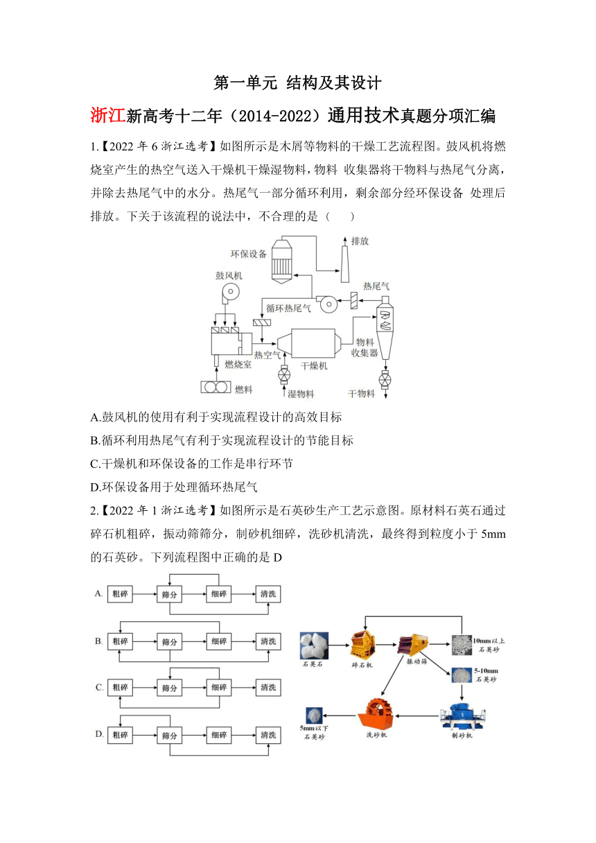 第二单元 流程及其设计 试题汇编-浙江省2023届高三通用技术选考一轮复习苏教版（2019）必修《技术与设计2》（Word版，有答案）