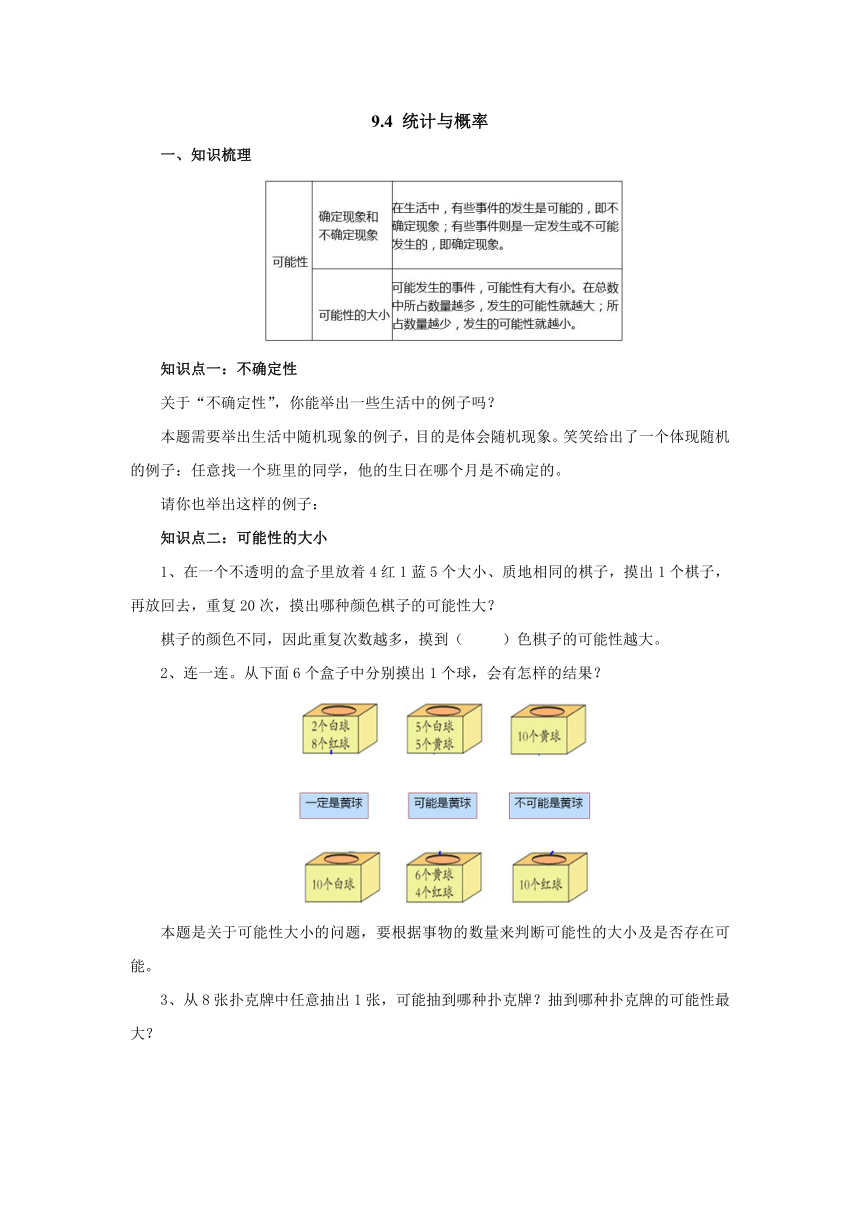 总复习9.4统计与概率预习案1 2022-2023学年四年级数学上册-北师大版（含答案）