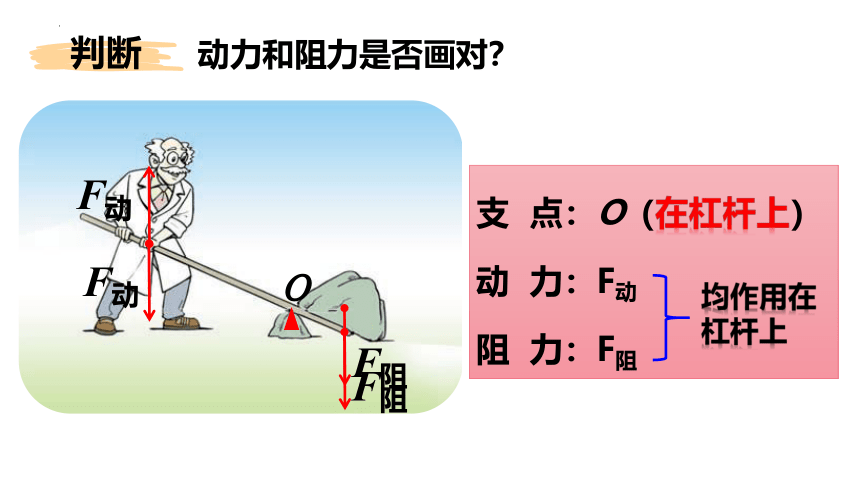 12.1 杠杆 课件(共50张PPT)-2022-2023学年人教版物理八年级下册