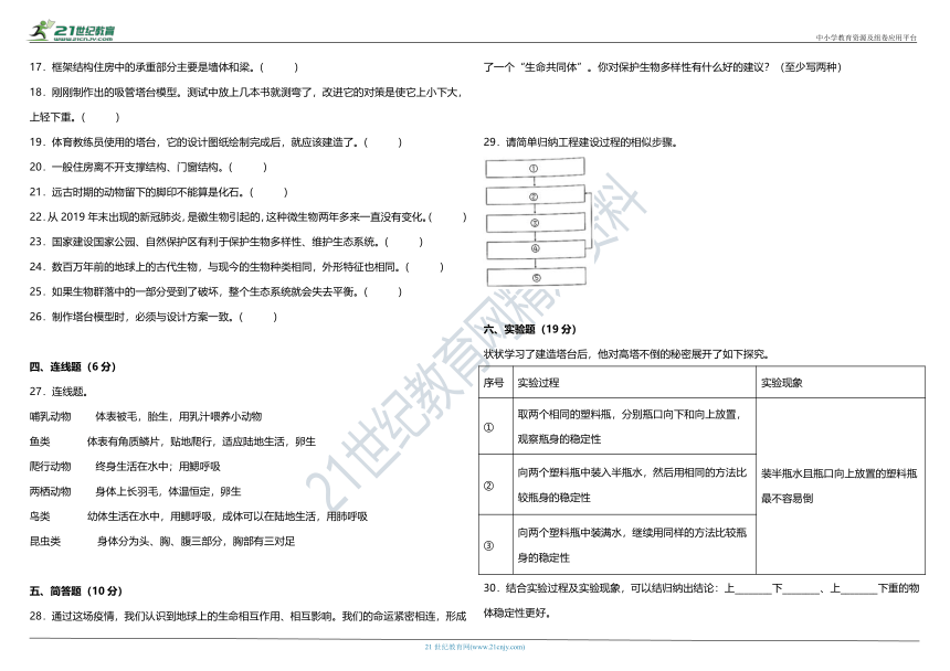 教科版（2017秋）小学科学六年级下册期中综合质量检测卷（二）（含答案）