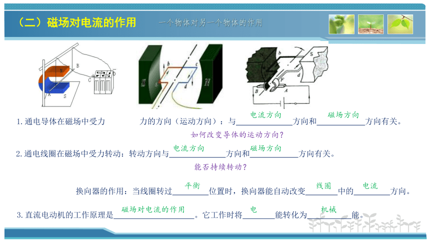 第十六章 电磁转换 精讲(共28张PPT)