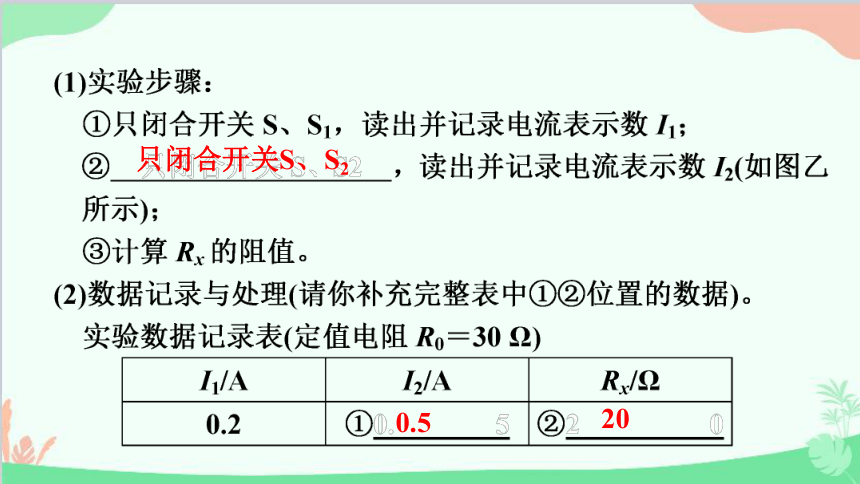沪粤版物理九年级 14.3 欧姆定律的应用习题课件(共35张PPT)