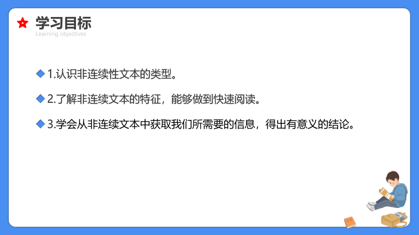 【必考考点】2021年小升初语文总复习专题十五非连续文本阅读课件（共61张PPT）