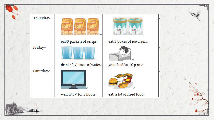 Unit 8 Growing healthy, growing strong Stage 4 课件（共22张PPT)