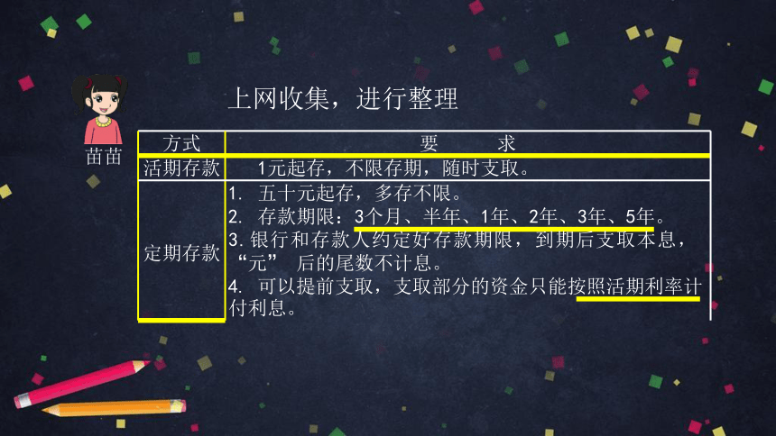 六年级【数学(北京版)】设计存款方案课件（30张PPT)