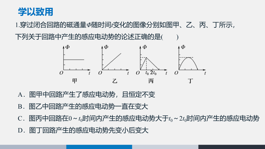 2.2 法拉第电磁感应定律  课件（22张PPT）