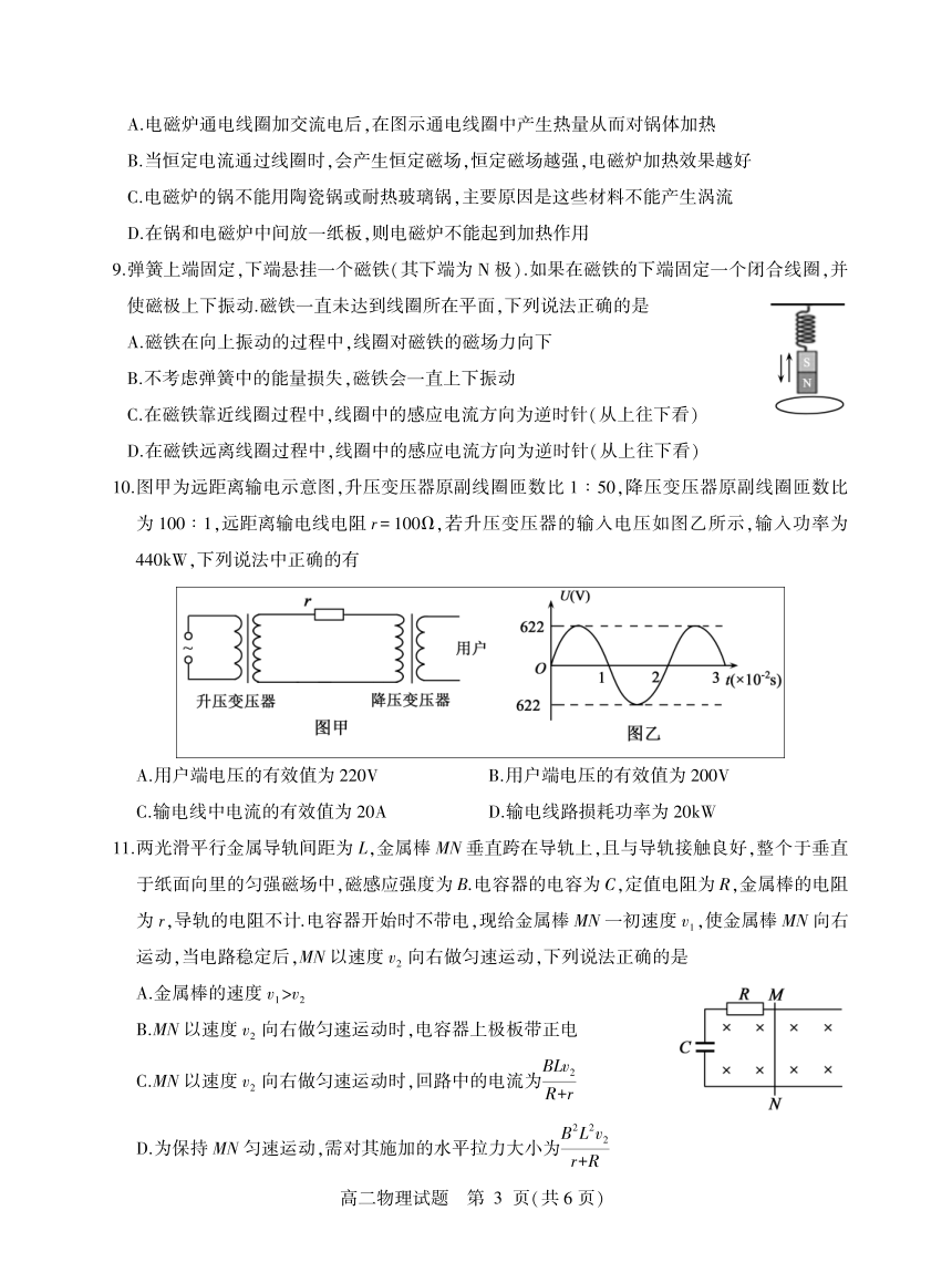 山东省临沂市多区县2021-2022学年高二下学期期中考试物理试题（PDF版含答案）