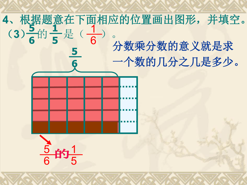 六年级数学上册人教版 《分数乘法的复习课》课件(共19张PPT)