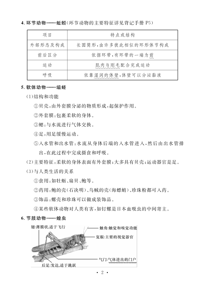 人教版生物八年级上册背诵资料（PDF版）