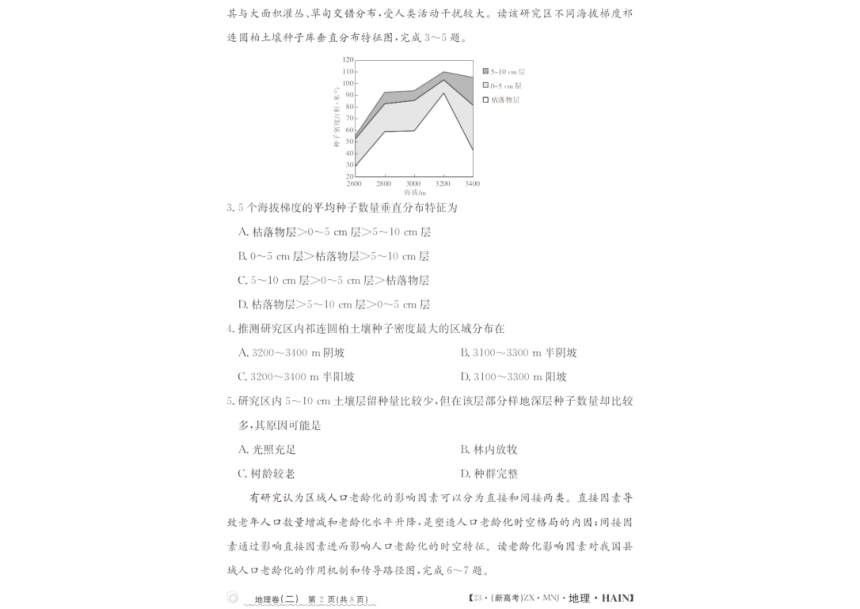 2023届海南省高三下学期普通高中学业水平选择性模拟考试（二）地理试题（图片版含答案）