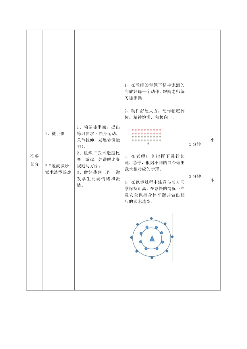 体育与健康人教版五年级-武术(少年拳一套）教案