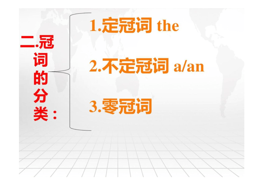 2024届高考英语二轮复习语法&高考真题演练-冠词课件(共26张PPT)