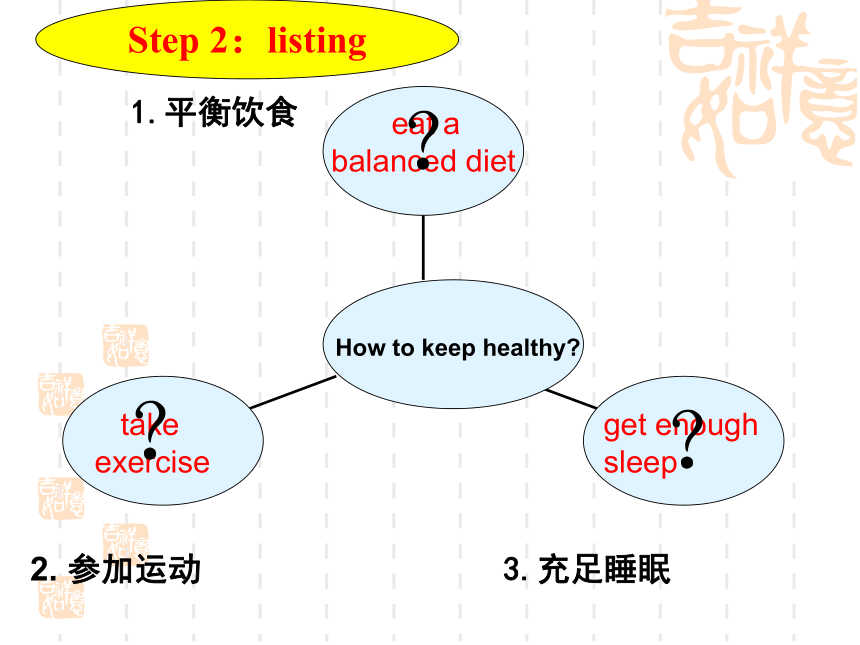 Unit 2 Keeping Healthy Topic 3 Must we exercise to prevent the flu ?  Section B 课件 30张PPT