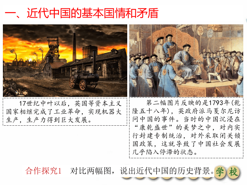 高中思想政治统编版（部编版）必修3 1.1中华人民共和国成立前各种政治力量课件(共24张PPT)