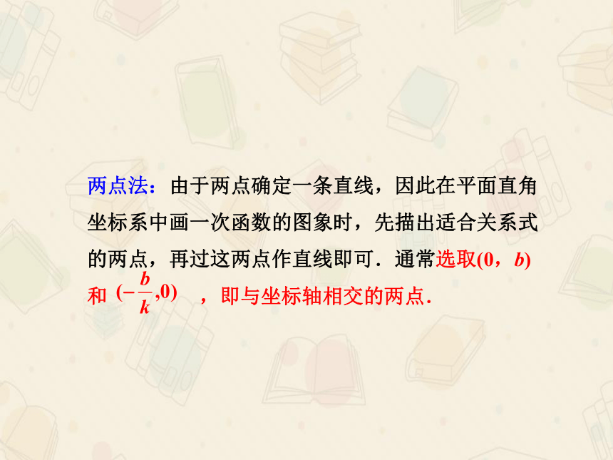 19.2 一次函数的图象与性质 课件 （59张）