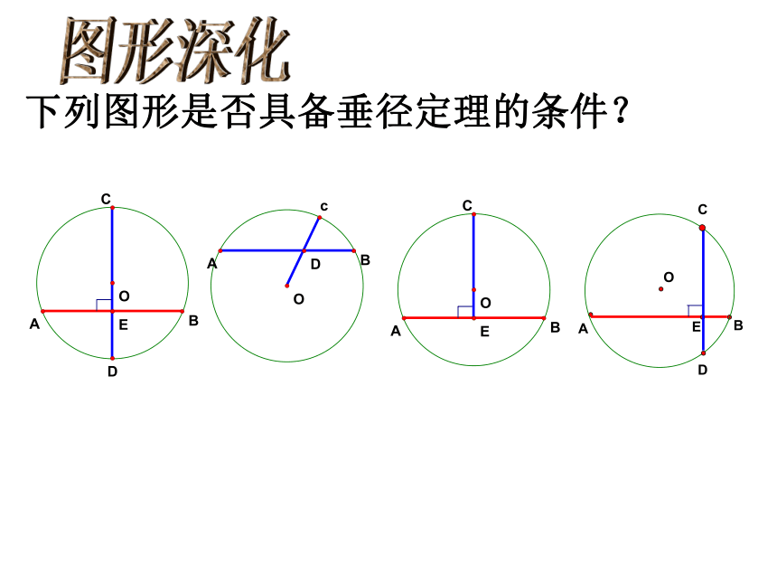 冀教版九年级数学上册28.4垂径定理课件(共29张PPT)