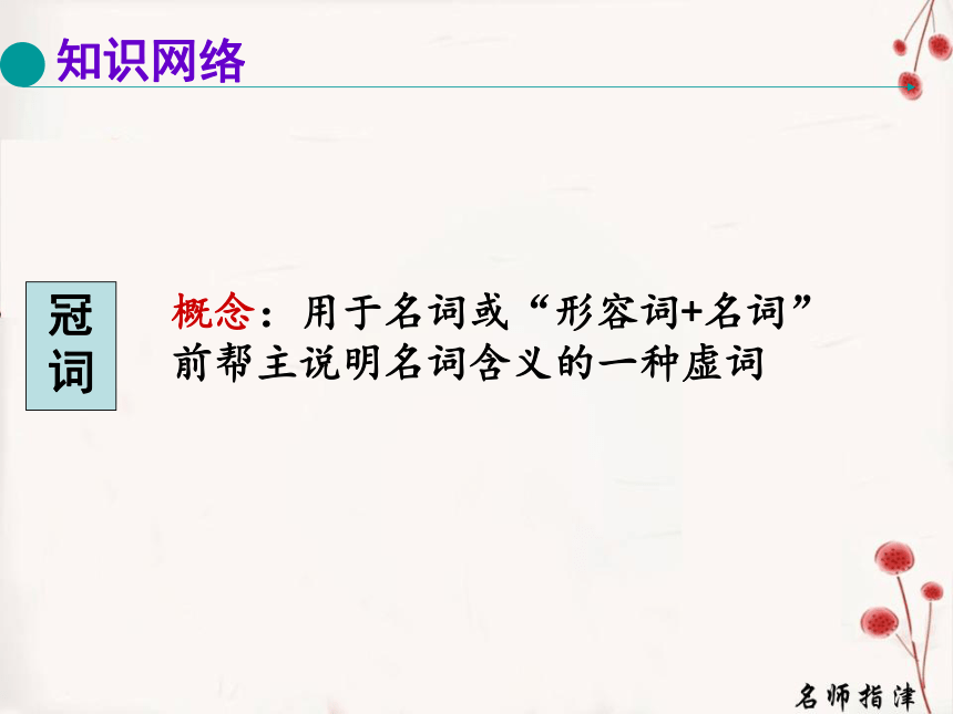 高考英语二轮语法复习：高考冠词 51张ppt