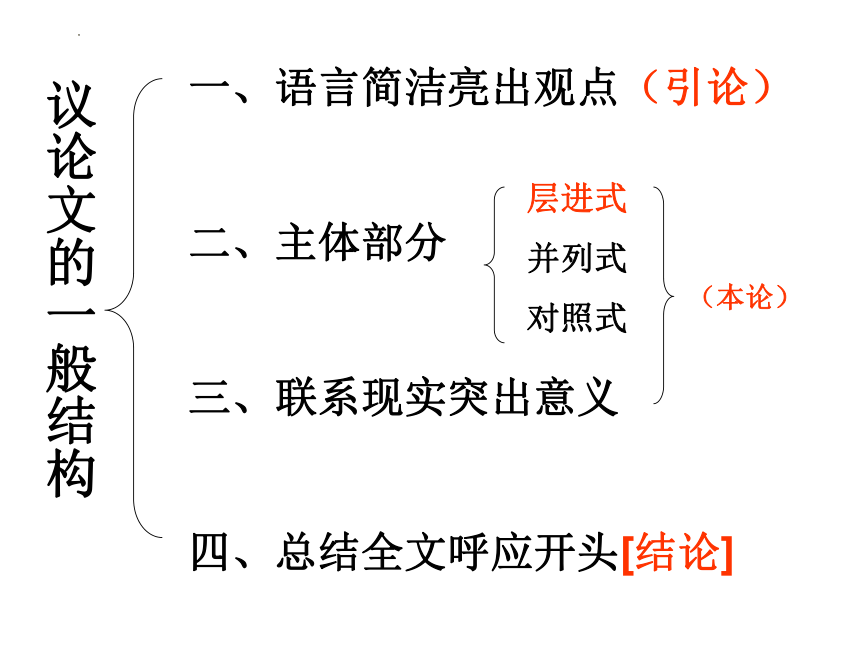 2022届高考写作指导：作文拟题技巧课件(共76张PPT)